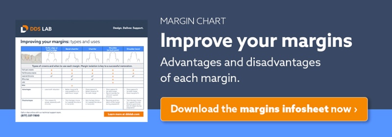 Improve Your Margins For Dental Resotrations: InfoSheet