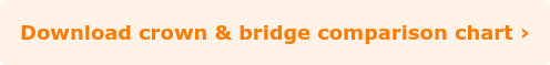 Download Crowns & Bridges Comparison Chart »